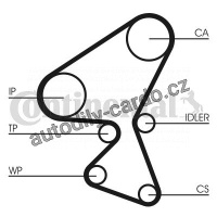 Rozvodový řemen CONTINENTAL CTAM CT1104