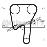 Rozvodový řemen CONTINENTAL CTAM CT981