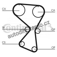 Rozvodový řemen CONTINENTAL CTAM CT1075