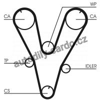 Rozvodový řemen CONTINENTAL CTAM CT1085