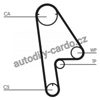 Rozvodový řemen CONTINENTAL CTAM CT1001