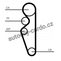 Rozvodový řemen CONTINENTAL CTAM CT1164