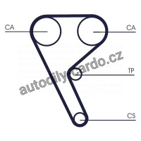 Rozvodový řemen CONTINENTAL CTAM CT1157