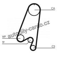 Rozvodový řemen CONTINENTAL CTAM CT910