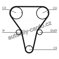 Rozvodový řemen CONTINENTAL CTAM CT1047