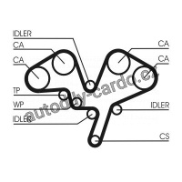 Rozvodový řemen CONTINENTAL CTAM CT1052