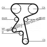 Rozvodový řemen CONTINENTAL CTAM CT873