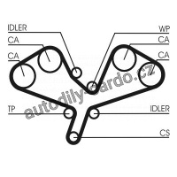 Rozvodový řemen CONTINENTAL CTAM CT1068