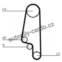 Rozvodový řemen CONTINENTAL CTAM CT845