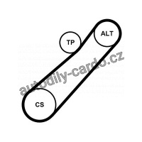 Sada drážkového řemene CONTINENTAL CTAM 7PK880K1