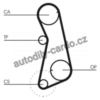 Rozvodový řemen CONTINENTAL CTAM CT637