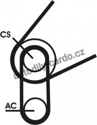 Sada drážkového řemene CONTINENTAL CTAM 5PK716 ELAST T1