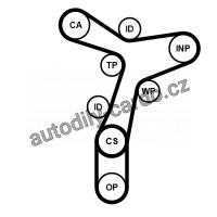 Sada rozvodového řemene s vodní pumpou CONTINENTAL CTAM CT1229WP2PRO