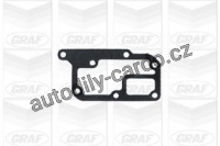 Vodní pumpa GRAF (GR PA597) - RENAULT Vodní pumpa GRAF (GR PA597) - RENAULT