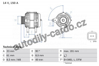 Alternátor BOSCH (BO 0986080420)