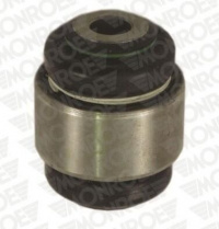 Uložení, řídící mechanismus MONROE (MO L11828)