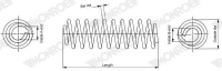 Pružina tlumiče pérování MONROE (MO SP3621)