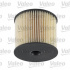 Palivový filtr VALEO 587903