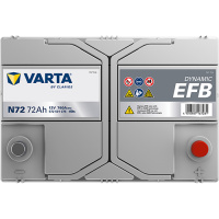 Autobaterie VARTA 572501076K262 - 72Ah 760A EFB