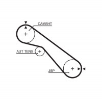 Sada rozvodového řemene GATES (GT K015405XS) - TOYOTA