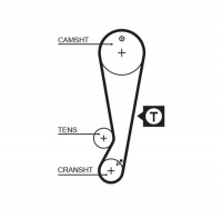 Sada rozvodového řemene GATES (GT K015403XS) - TOYOTA