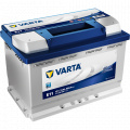 Autobaterie VARTA Blue Dynamic 74Ah/680A (574012068)