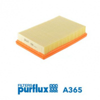 Vzduchový filtr PURFLUX A365