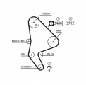 Sada rozvodového řemene GATES (GT K015590XS) - CITROËN, PEUGEOT