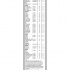 List stěrače BOSCH Aerotwin (BO 3397008939) - 650mm