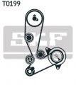 Sada rozvodového řemene SKF VKMA 02390