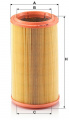 Vzduchový filtr MANN C1586 (MF C1586) - LANCIA
