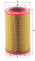 Vzduchový filtr MANN C1596 (MF C1596) - JAGUAR