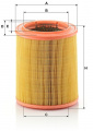 Vzduchový filtr MANN C1472 (MF C1472) - CITROËN