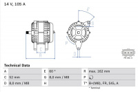 Alternátor BOSCH (BO 0986081090) Alternátor BOSCH (BO 0986081090)