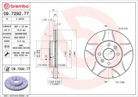 Brzdový kotouč BREMBO MAX 09.7292.77 - RENAULT