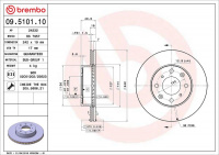 Brzdový kotouč BREMBO 09.5101.10 - HONDA