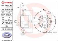 Brzdový kotouč BREMBO 09.A422.10