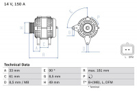 Alternátor BOSCH (BO 0986080420)