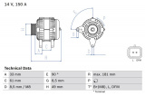Alternátor BOSCH (BO 0986080420)