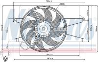 Ventilátor chladiče NISSENS 85032 Ventilátor chladiče NISSENS 85032