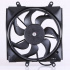 Ventilátor chladiče NISSENS 85014 Ventilátor chladiče NISSENS 85014