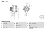 Alternátor BOSCH (BO 0986081410)