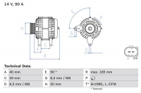 Alternátor BOSCH (BO 0986041920)