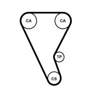 Sada rozvodového řemene CONTINENTAL CTAM CT1257K1