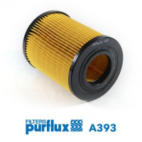 Vzduchový filtr PURFLUX A393 Vzduchový filtr PURFLUX A393