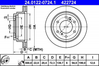 Brzdový kotouč ATE 24.0122-0724 (AT 422724) - MITSUBISHI