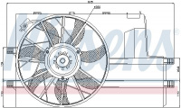 Ventilátor chladiče NISSENS 85604 Ventilátor chladiče NISSENS 85604