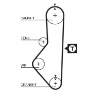 Rozvodový řemen GATES (GT 5128) - MAZDA