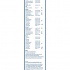 Stěrač BOSCH (BO 3397004632) - 400mm