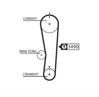 Rozvodový řemen GATES (GT 5637XS) - SUZUKI Rozvodový řemen GATES (GT 5637XS) - SUZUKI